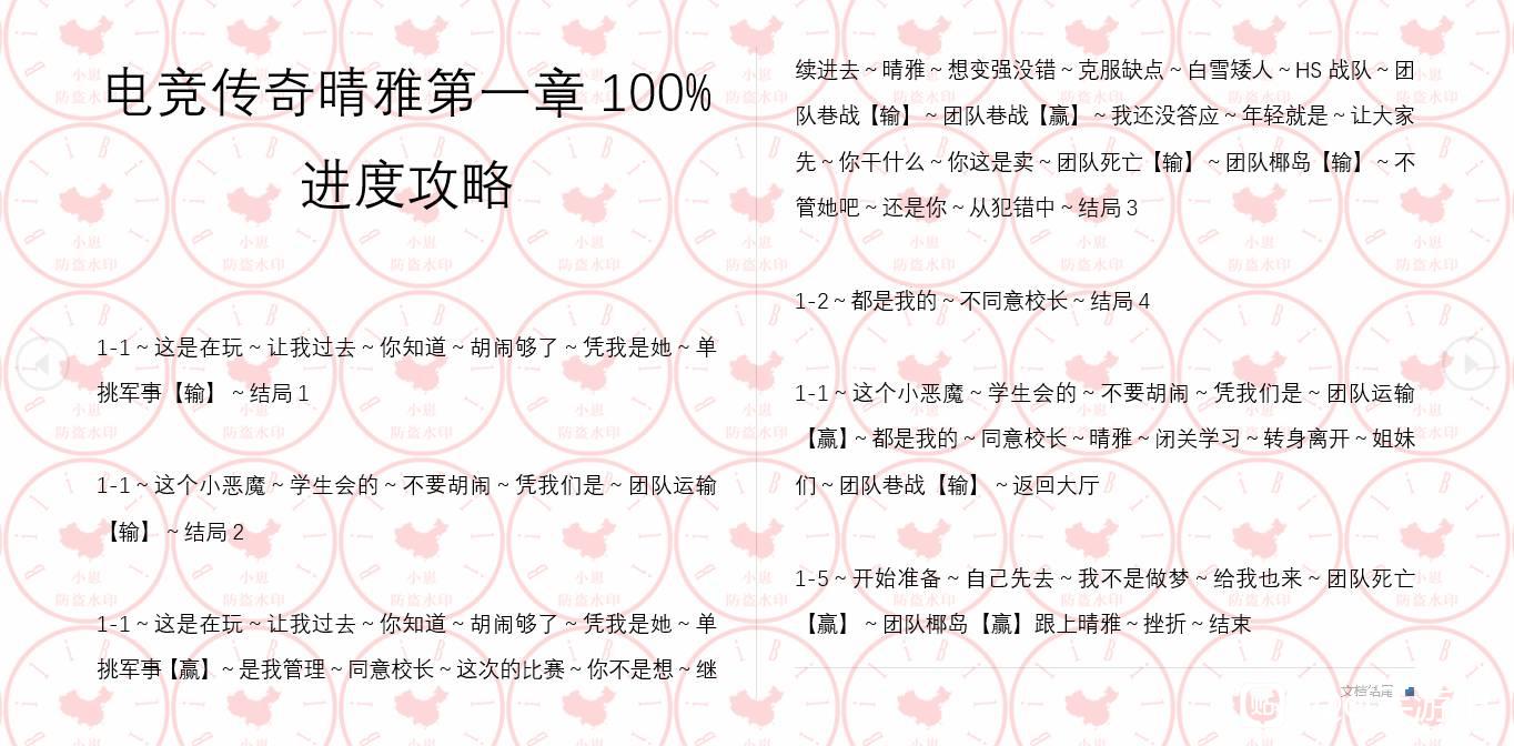 CF手游电竞传奇晴雅剧情100%通关攻略（第1章到第4章全攻略）图片2