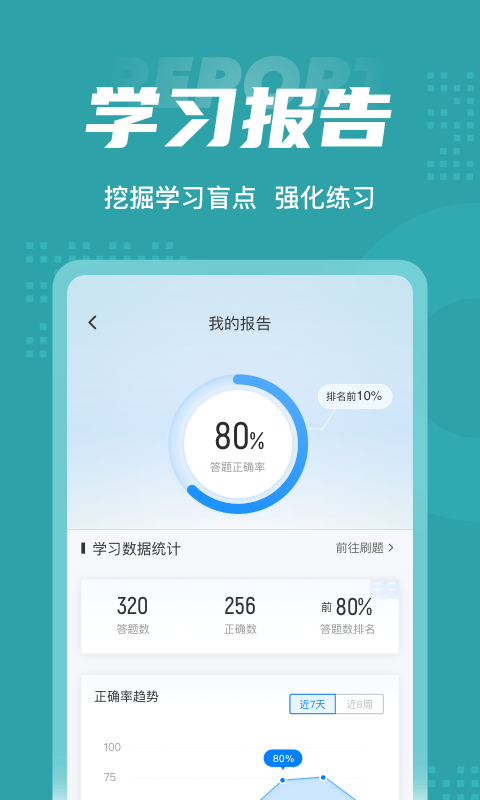 公卫执业医师聚题库app图2