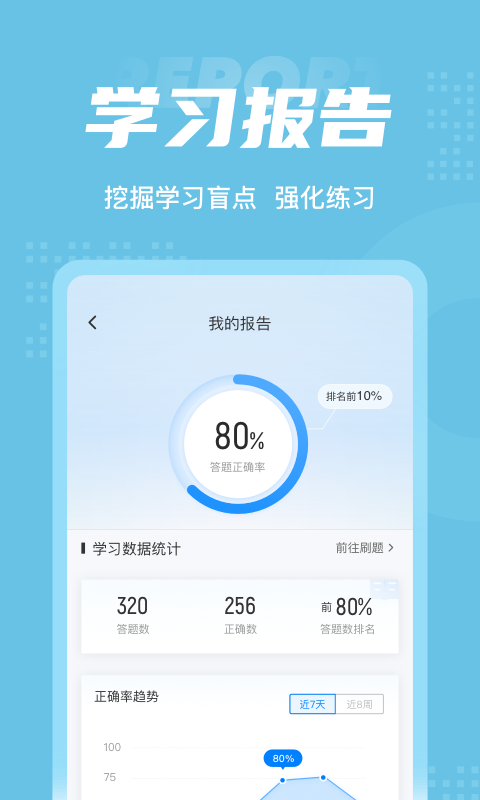 临床助理医师聚题库app图2