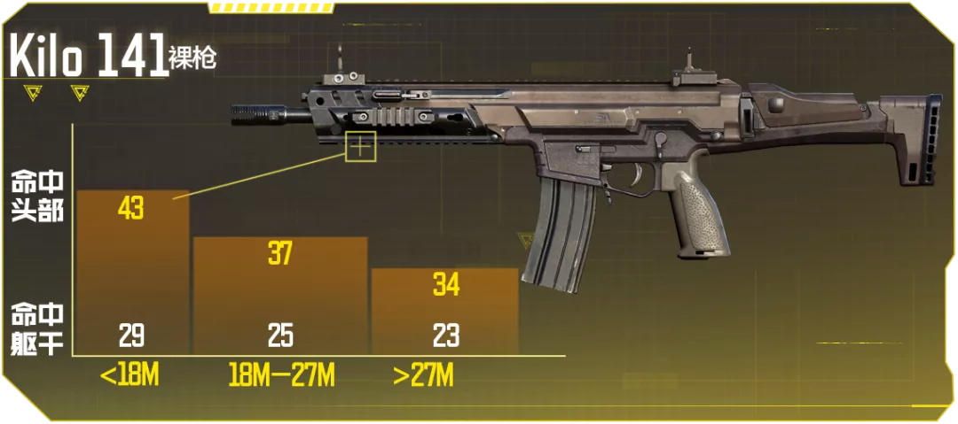 使命召唤手游Kilo141配件 Kilo141配件搭配图片3