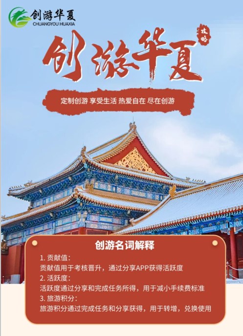 创游优品旅游挣钱app官网版图3