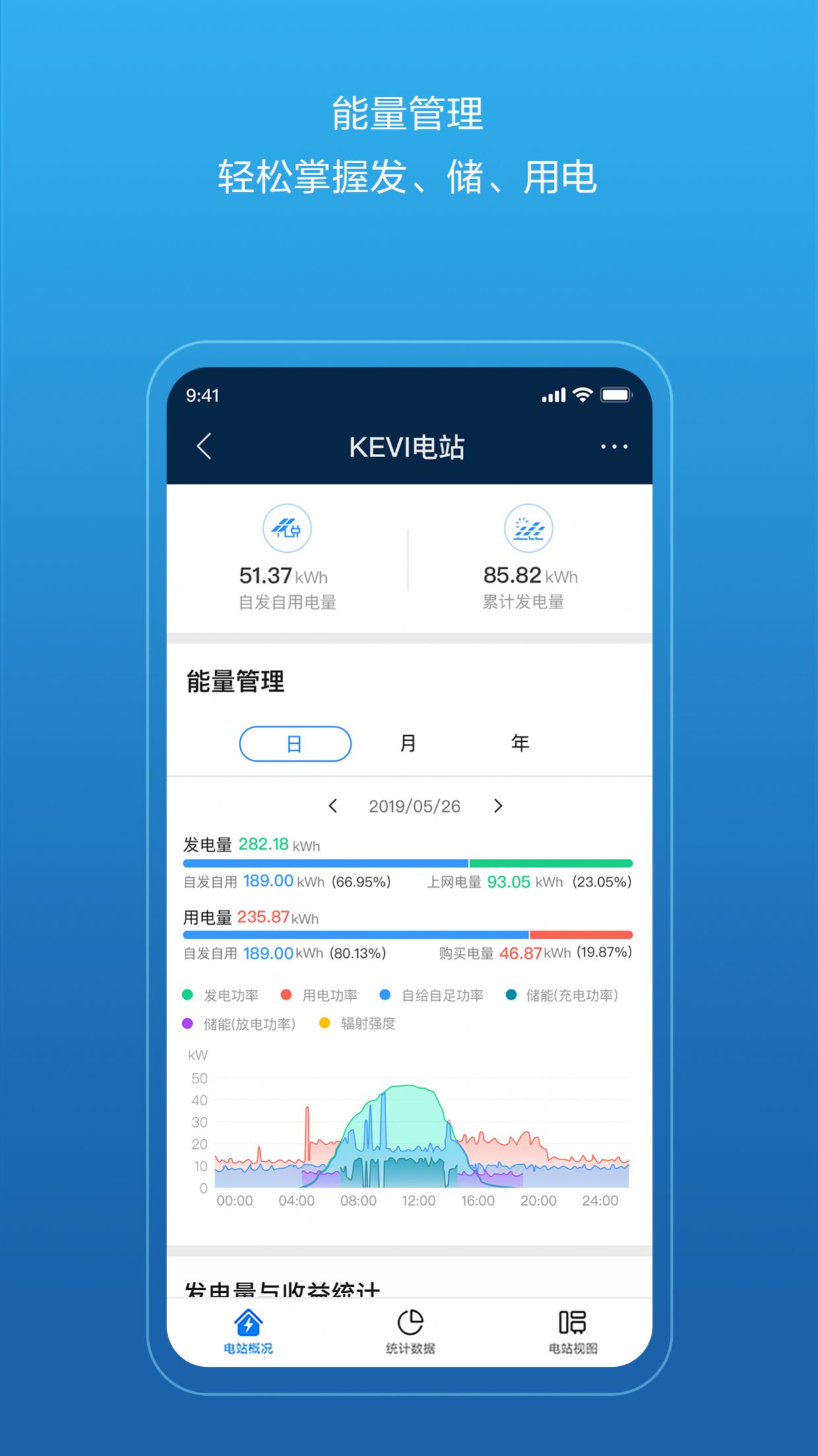华为智能光伏图2