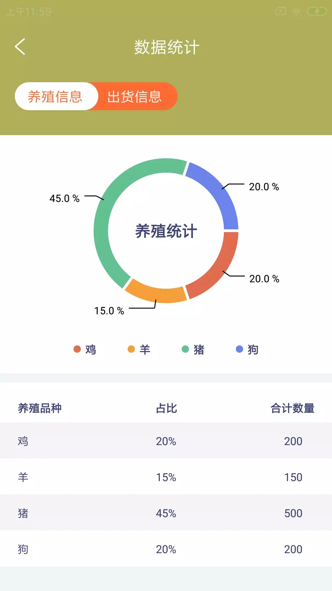 杉哞农牧云图3