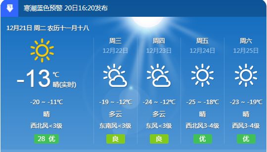 过年天气预报2022全国排行榜-全国过年天气预报2022大全