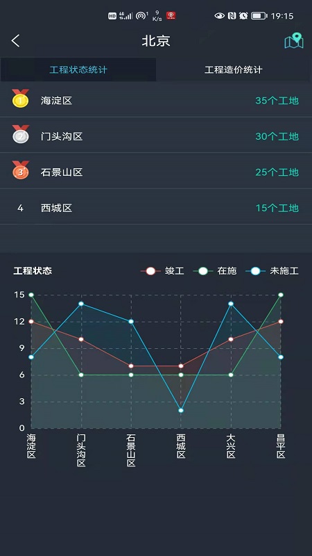 联睿智慧工地app图2