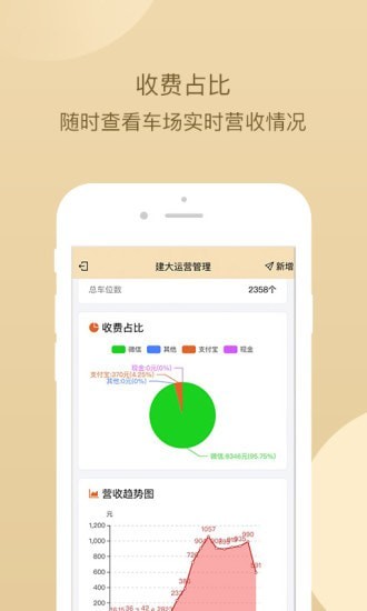 建大运营管理系统app最新版图3