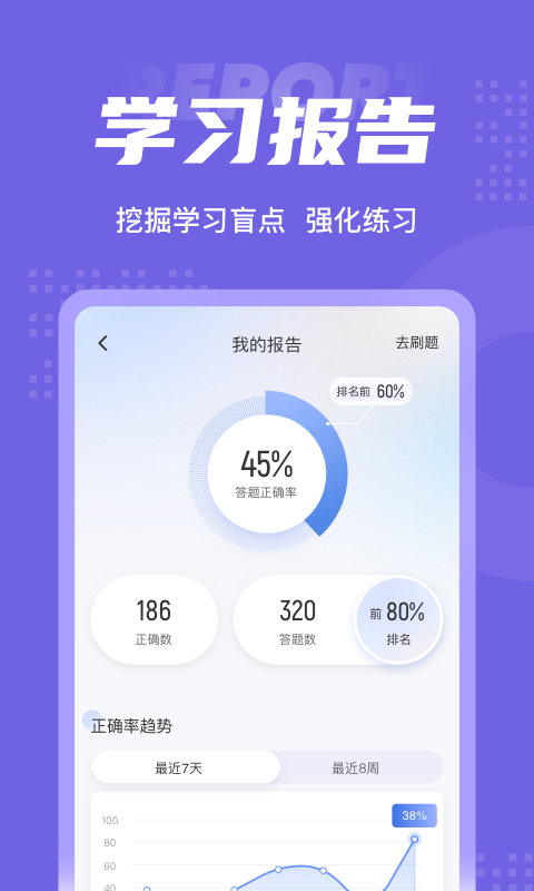 家庭教育指导师考试聚题库app手机版图2