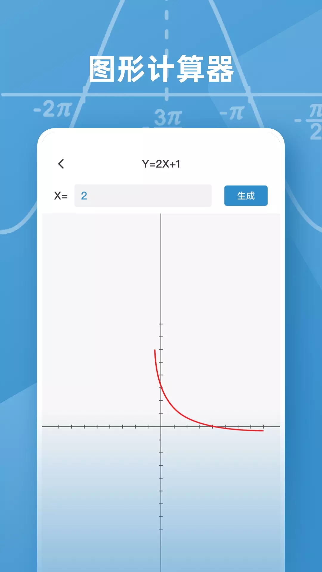 Symbolab函数图3