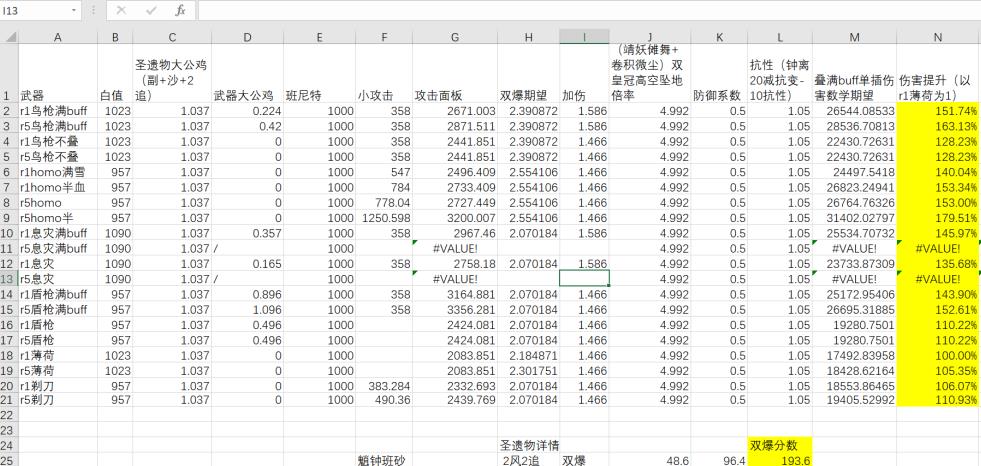 原神魈息灾和盾枪哪个好？魈息灾和盾枪强度对比图片1