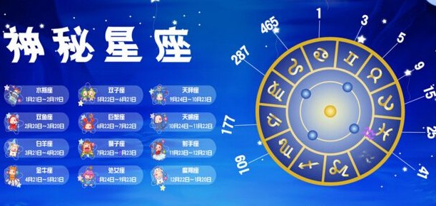 2022星座运势解析完整版查询app排行榜