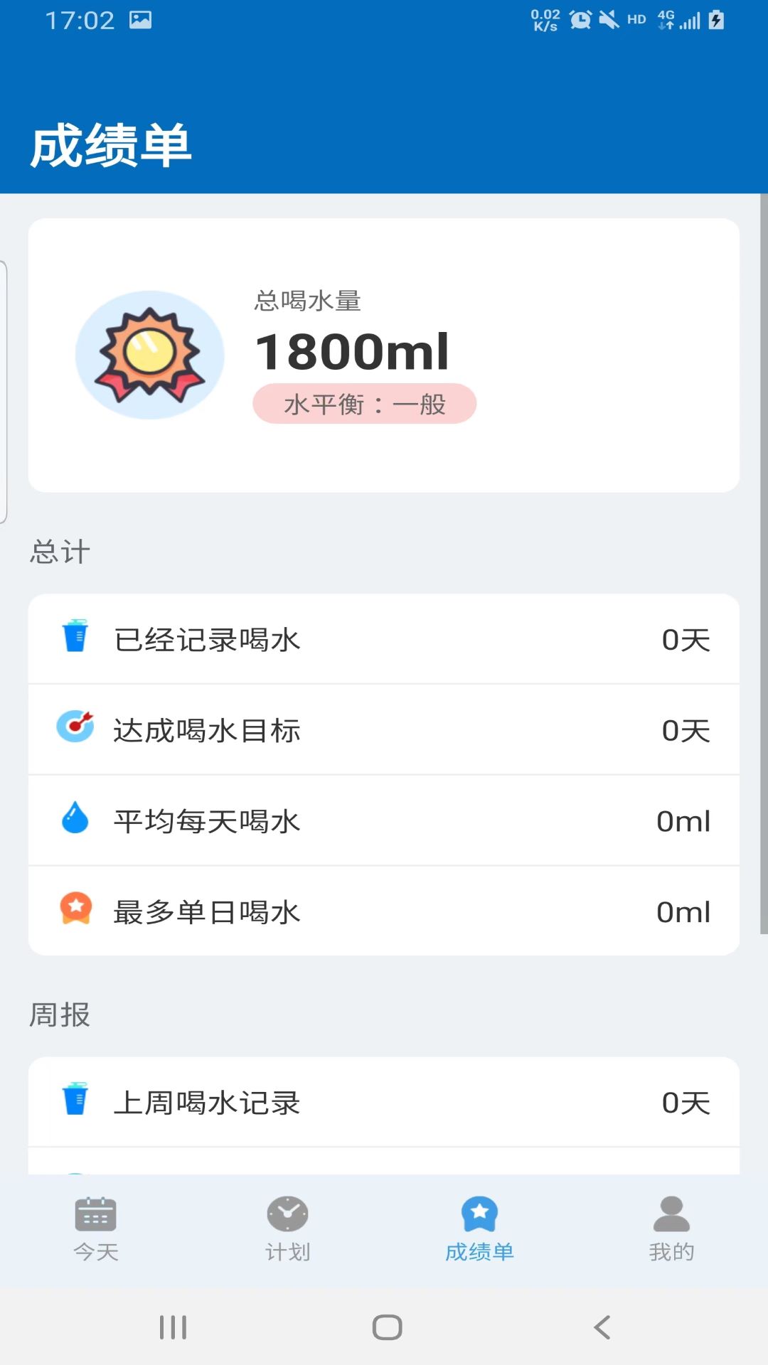猩喝水app正式版图3
