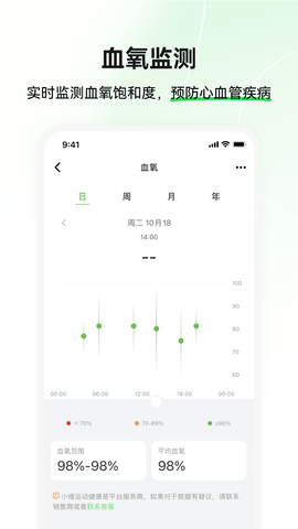 小维运动健康app官方版图3