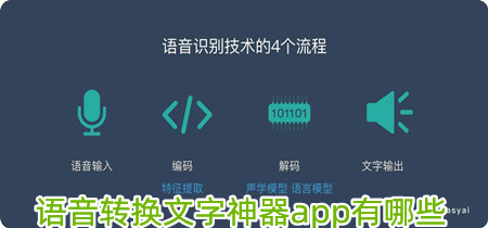 语音转换文字神器app有哪些-语音转换文字神器app合集