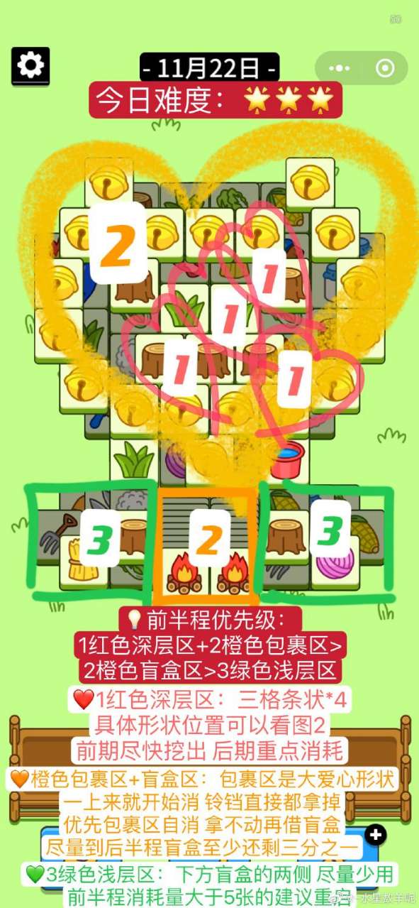羊了个羊11月22日通关攻略-羊了个羊11.22怎么过图片1