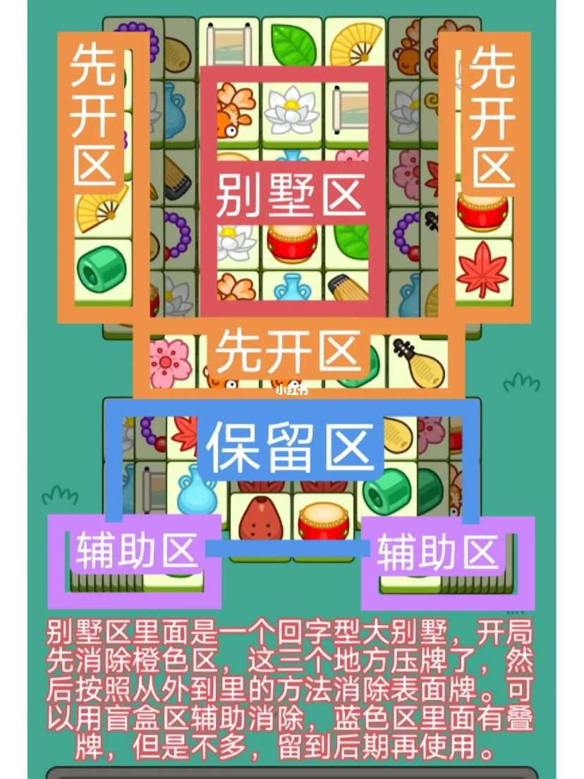 羊了个羊11.29通关攻略-羊了个羊11月29日怎么过图片2
