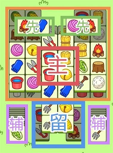 羊了个羊11.4通关攻略-羊了个羊11月4日怎么过图片1