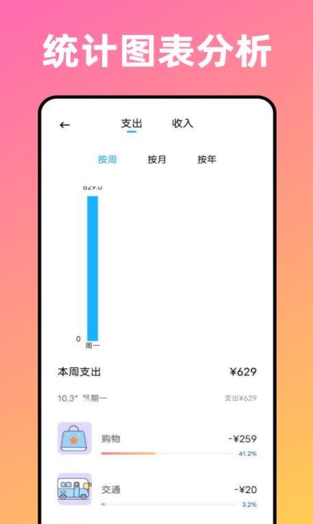 卡片记账喵正式版app图2