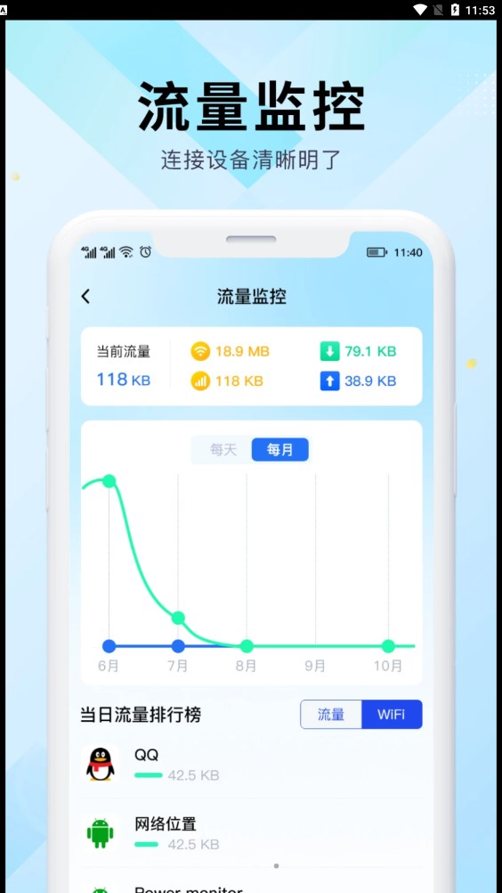 WiFi万能网速官方版图片1