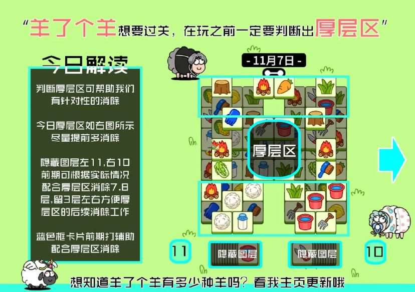 羊了个羊11.7通关攻略-羊了个羊11月7日怎么过图片1