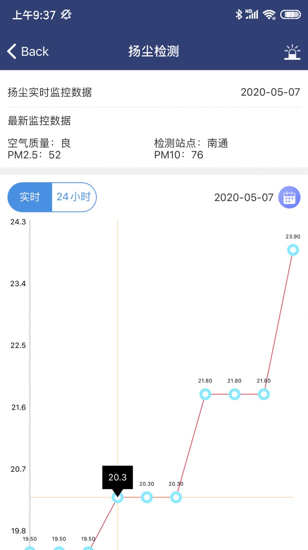 智慧工地AICS图2