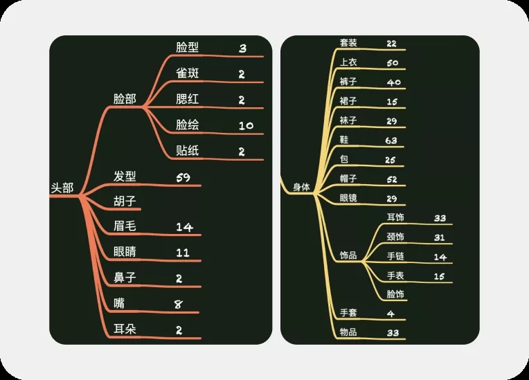 啫喱app会暴露信息吗 啫喱app安全吗图片2