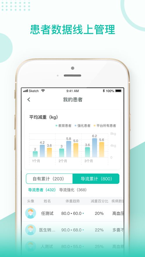 TLC医生端app手机版图3