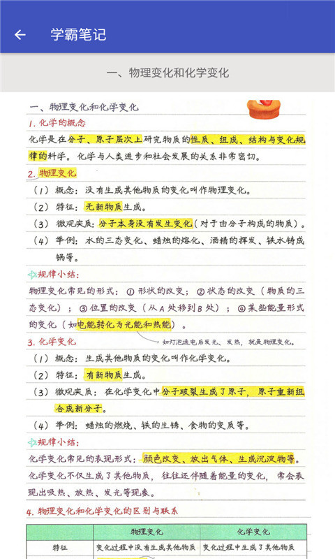 初中化学帮app图片1