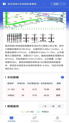 固洲地下水智能系统app图1