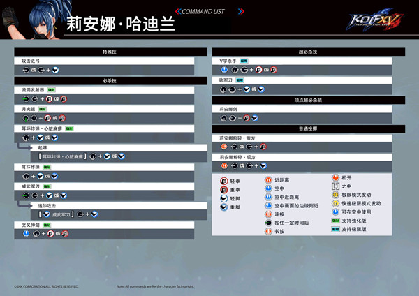 拳皇15出招表大全 全部人物连招技能出招表一览图片2