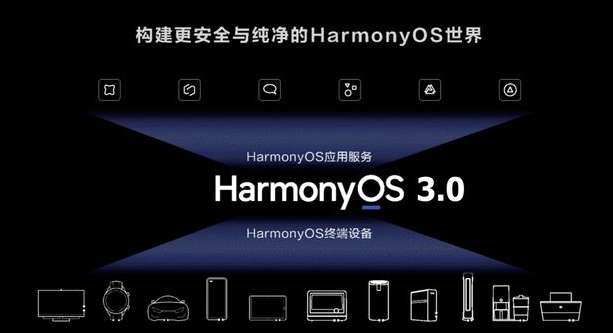 鸿蒙OS3.0内测版图3