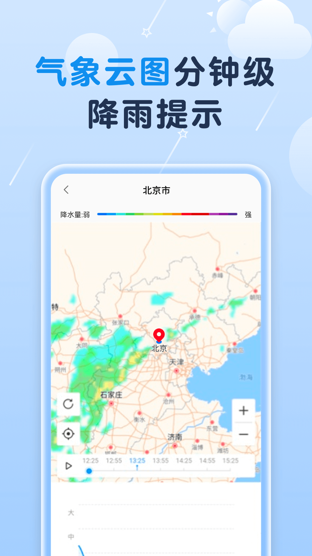 非凡天气app图2