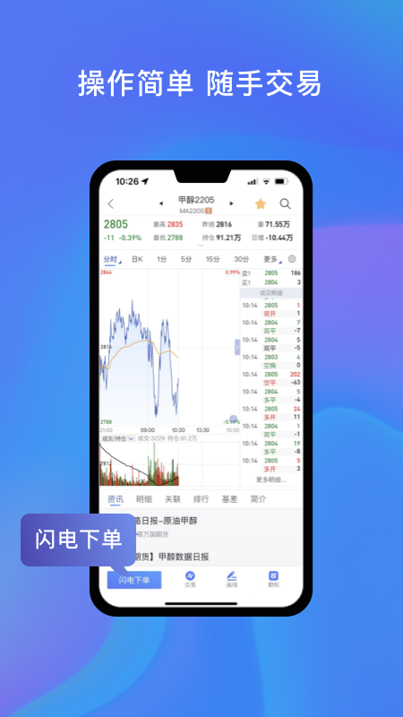 中州期货通app图片1