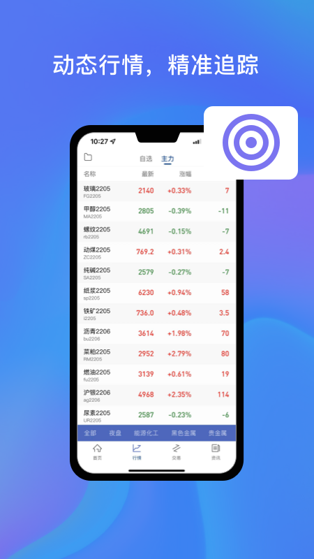 中州期货通行情app官方版图3