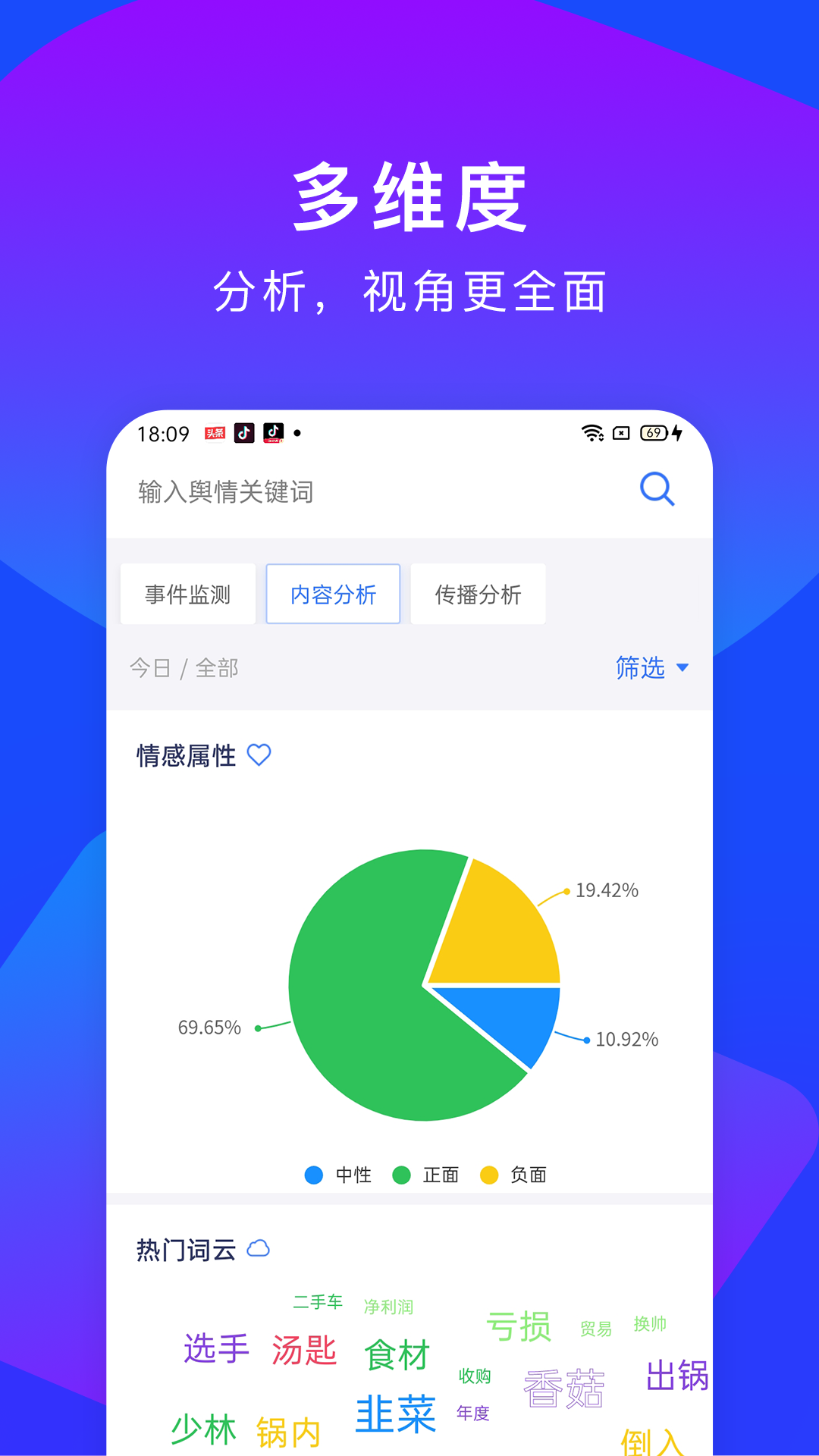 云掌舆情信息app手机版图3