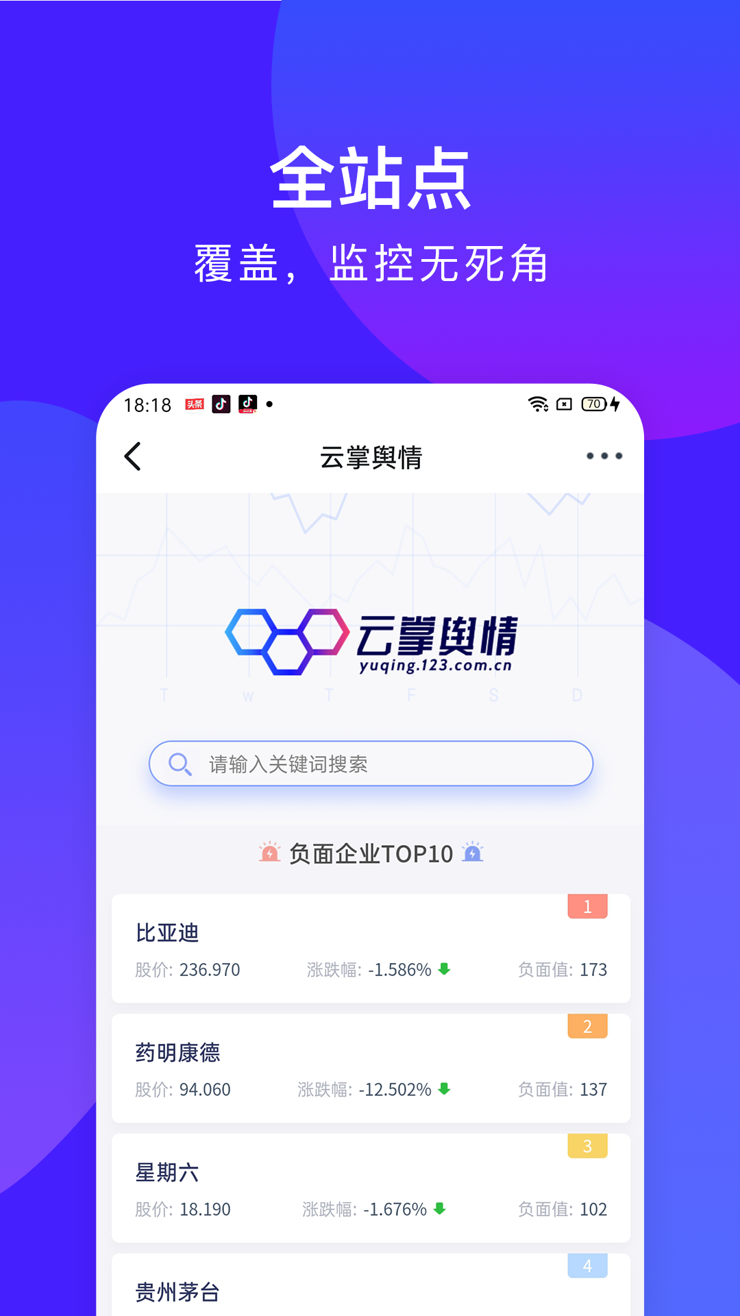 云掌舆情信息app手机版图2