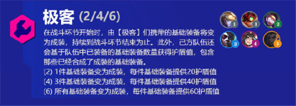 金铲铲之战霓虹之夜羁绊大全 s6.5版本新增羁绊效果解析图片1