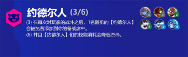 金铲铲之战霓虹之夜羁绊大全 s6.5版本新增羁绊效果解析图片8