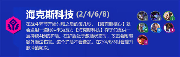 金铲铲之战霓虹之夜羁绊大全 s6.5版本新增羁绊效果解析图片6