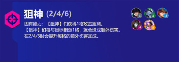 金铲铲之战霓虹之夜羁绊大全 s6.5版本新增羁绊效果解析图片23