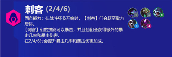 金铲铲之战霓虹之夜羁绊大全 s6.5版本新增羁绊效果解析图片17