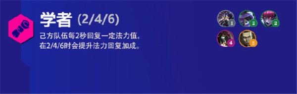 金铲铲之战霓虹之夜羁绊大全 s6.5版本新增羁绊效果解析图片26