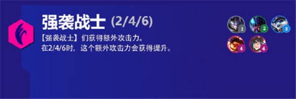 金铲铲之战霓虹之夜羁绊大全 s6.5版本新增羁绊效果解析图片16