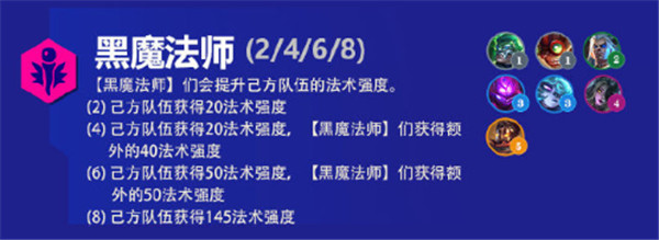 金铲铲之战霓虹之夜羁绊大全 s6.5版本新增羁绊效果解析图片13