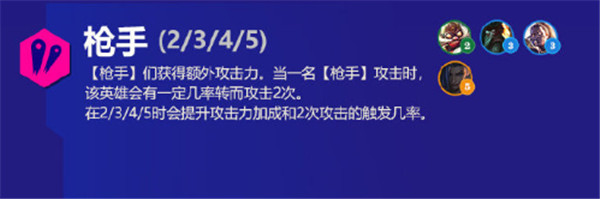 金铲铲之战霓虹之夜羁绊大全 s6.5版本新增羁绊效果解析图片22