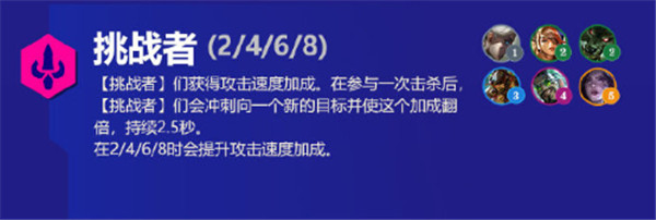 金铲铲之战霓虹之夜羁绊大全 s6.5版本新增羁绊效果解析图片21