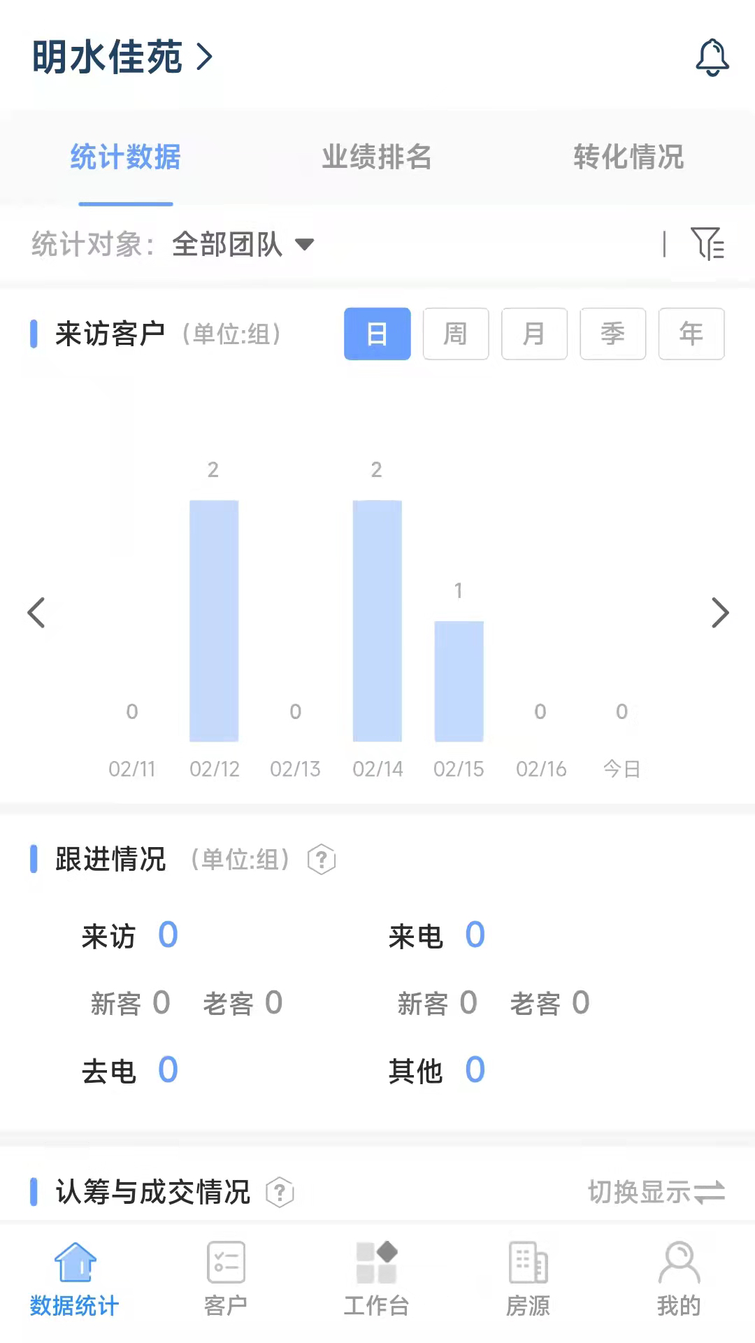 客满堂app图片2