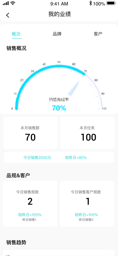 友药邦客户管理app安卓版图3