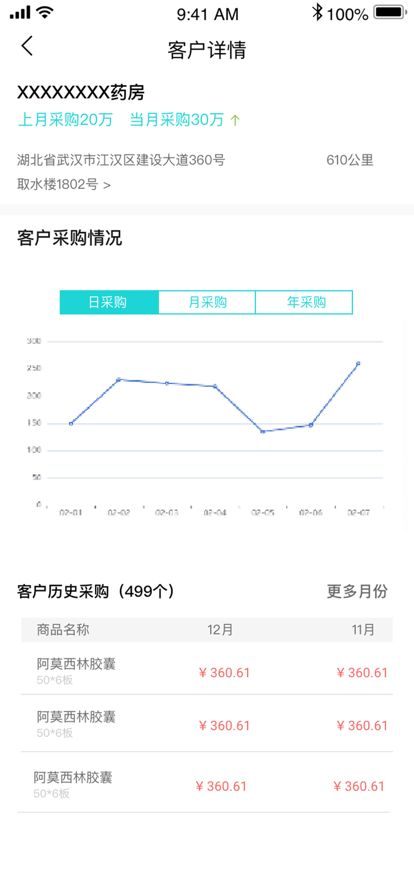 友药邦客户管理app安卓版图1