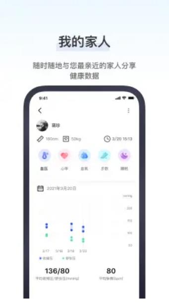 血压医生app图1