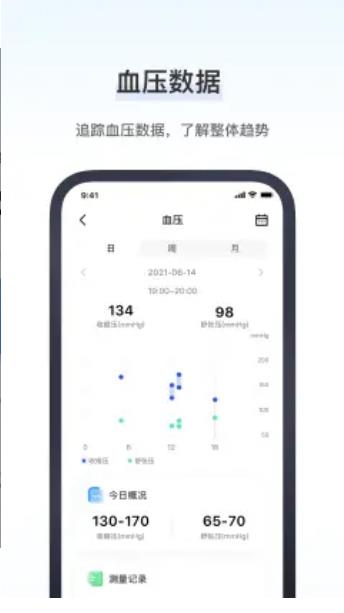 血压医生app图2